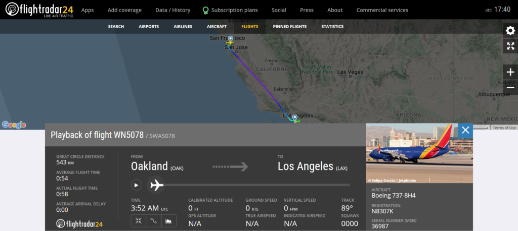 Southwest Airlines flight WN5078 from Oakland to Los Angeles experienced an anti-skid issue