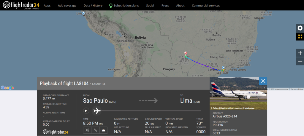LATAM Airlines flight LA8104 from Sao Paulo to Lima diverted to Campo Grande due to a fuel leak