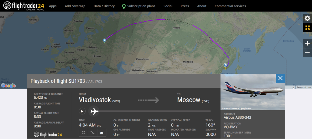 Aeroflot flight SU1703 from Vladivostok to Moscow reported a brakes indication
