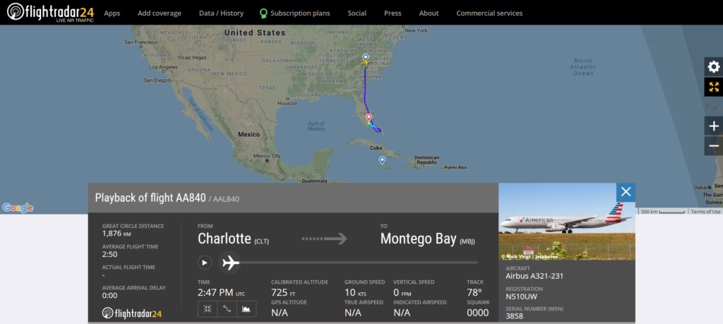 American Airlines flight AA840 from Charlotte to Montego Bay diverted to Miami due to a mechanical issue
