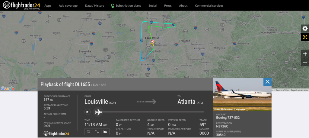 Delta Air Lines flight DL1655 from Louisville to Atlanta returned to Louisville due to a trim issue