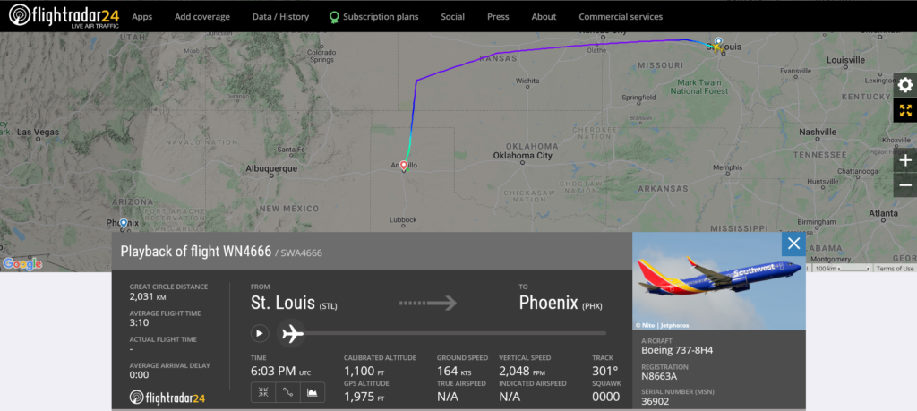 Southwest Airlines flight WN4666 from St. Louis to Phoenix diverted to Amarillo due to medical emergency