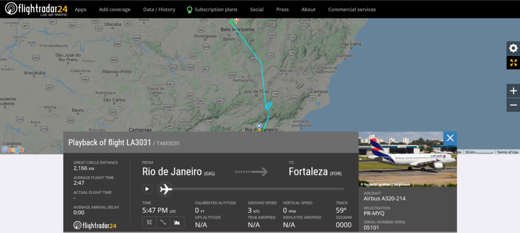 LATAM Airlines flight LA3031 from Rio de Janeiro to Fortaleza diverted to Belo Horizonte due to hail strike and weather