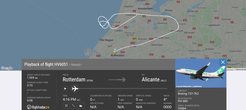 Transavia flight HV6051 from Rotterdam to Alicante diverted to Amsterdam due to airspeed and altitude indication issue
