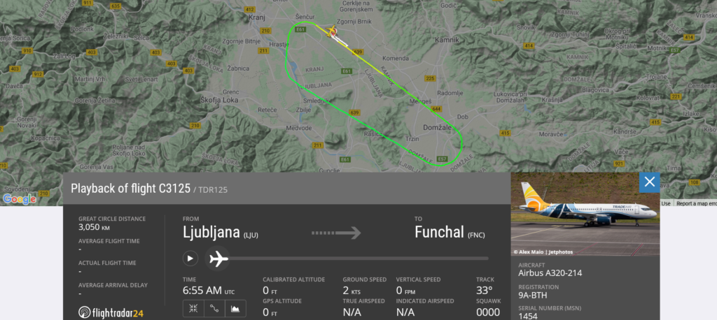 Trade Air flight C3125 from Ljubljana to Funchal returned to Ljubljana due to bird strike