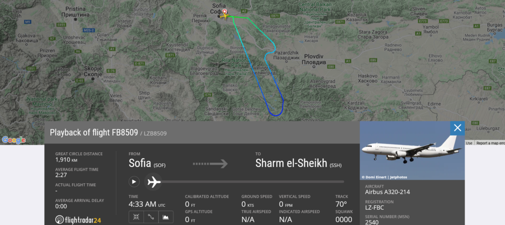 Bulgaria Air flight FB8509 from Sofia to Sharm el-Sheikh returned to Sofia due to engine issue