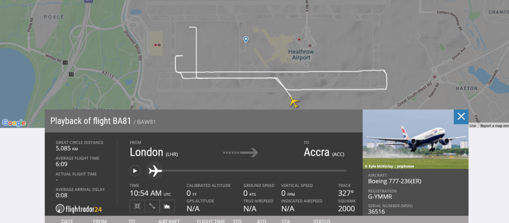 British Airways flight BA81 from London to Accra rejected takeoff due to unreliable speed