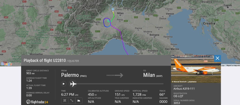 EasyJet flight U22810 from Palermo to Milan suffered loss of communication