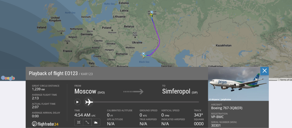 Pegas Fly flight EO123 from Moscow to Simferopol suffered runway excursion on landing