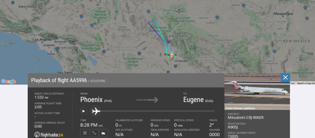American Airlines flight AA5996 from Phoenix to Eugene returned to Phoenix due to pressurisation issue