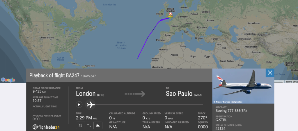 British Airways flight BA247 from London to Sao Paulo returned to London due to technical issue