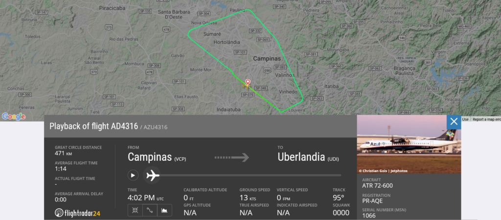Azul Linhas Aereas flight AD4316 from Campinas to Uberlandia returned to Campinas due to flaps issue