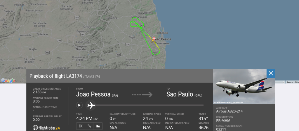 LATAM Airlines flight LA3174 from Joao Pessoa to Sao Paulo returned to Joao Pessoa due to bird strike
