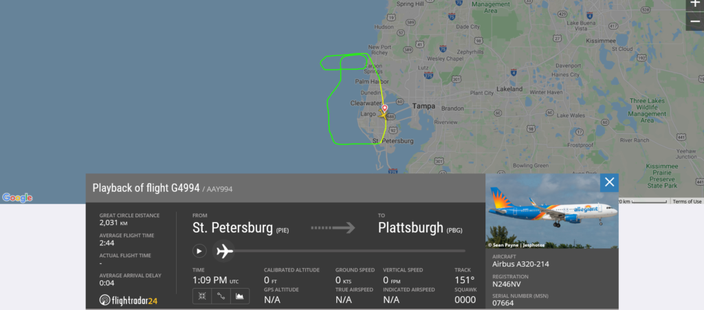 Allegiant Air flight G4994 from St. Petersburg to Plattsburgh returned to St. Petersburg due to bird strike