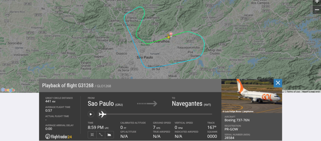 Gol Linhas Aéreas flight G31268 from Sao Paulo to Navegantes returned to Sao Paulo due to engine issue