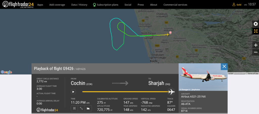Air Arabia flight G9426 returned to Cochin due to mechanical issue