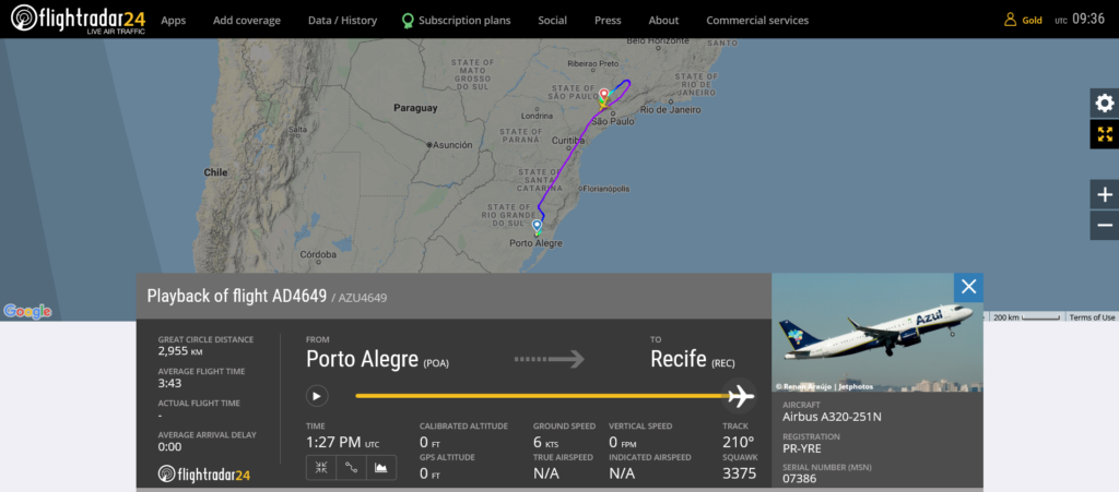 Azul Linhas Aereas flight AD4649 diverted to Campinas due to possible engine issue