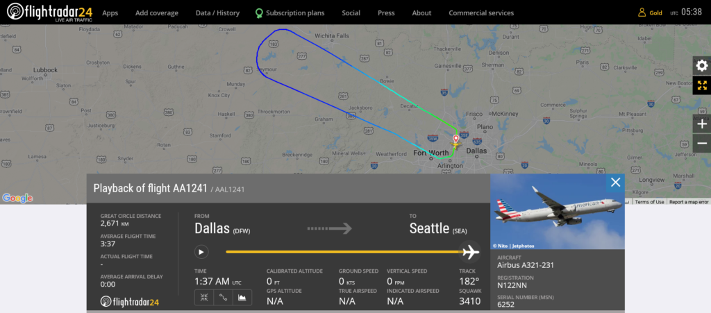 American Airlines flight AA1241 returned to Dallas due to engine issue