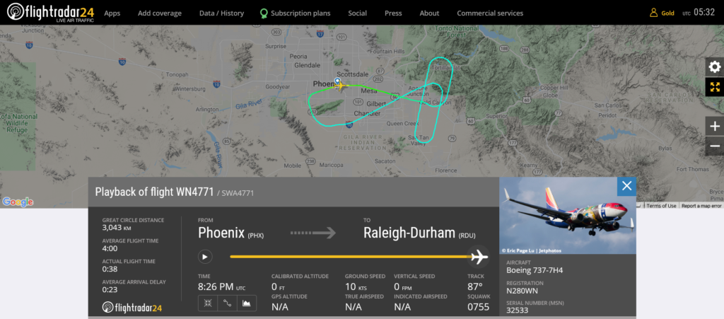 Southwest Airlines flight WN4771 returned to Phoenix due to mechanical issue