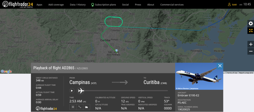 Azul Linhas Aereas flight AD2865 from Campinas to Curitiba suffered engine issue