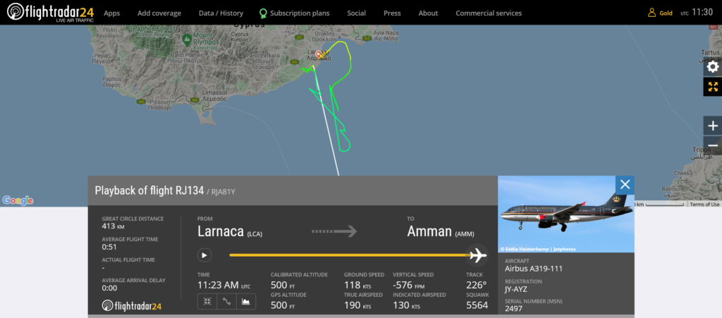 Royal Jordanian flight RJ134 returned to Larnaca due to possible technical issue