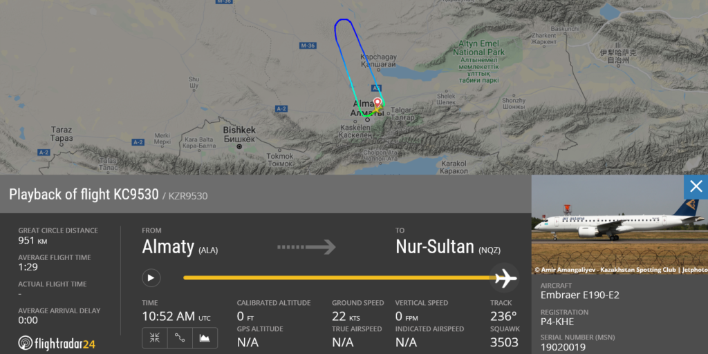 Air Astana flight KC9530 returned to Almaty due to airspeed indication issue
