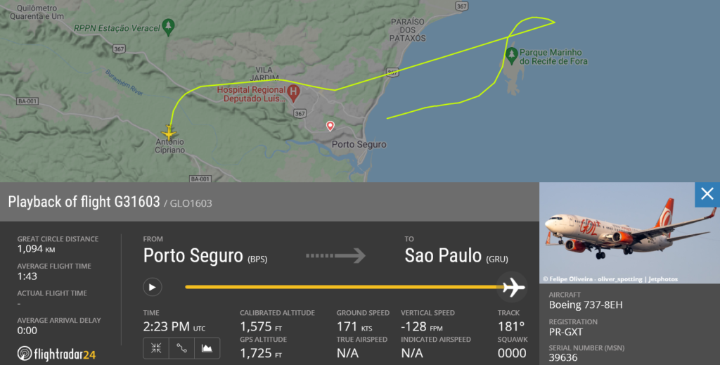 Gol Linhas Aéreas flight G31603 returned to Porto Seguro due to smoke in cabin