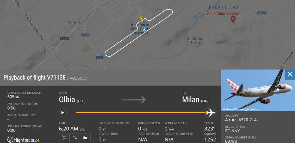 Volotea flight V71138 from Olbia to Milan rejected takeoff due to bird strike