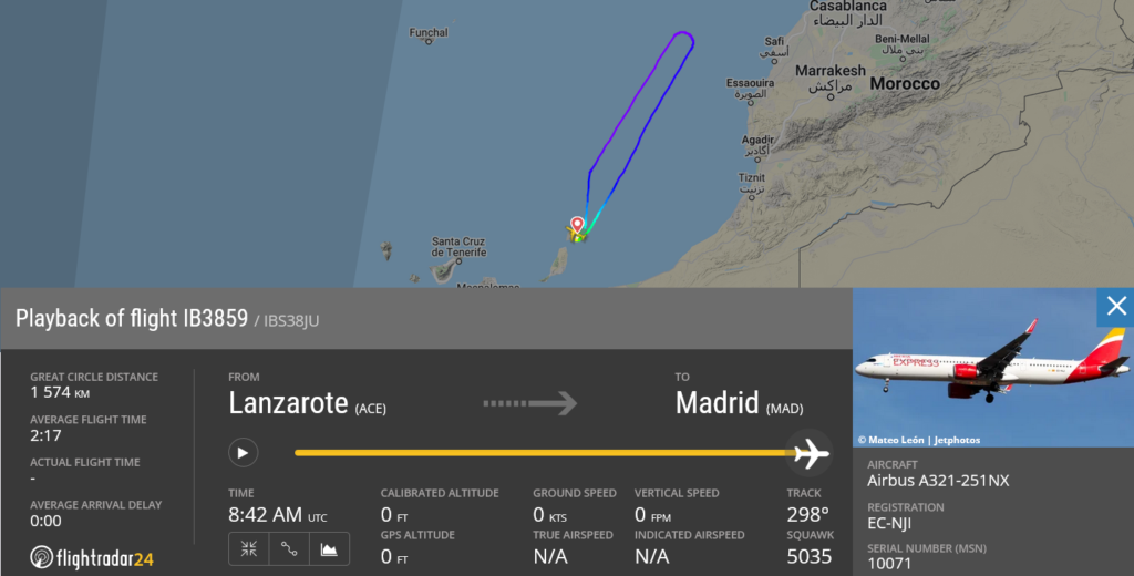 Iberia flight IB3859 returned to Lanzarote due to medical emergency