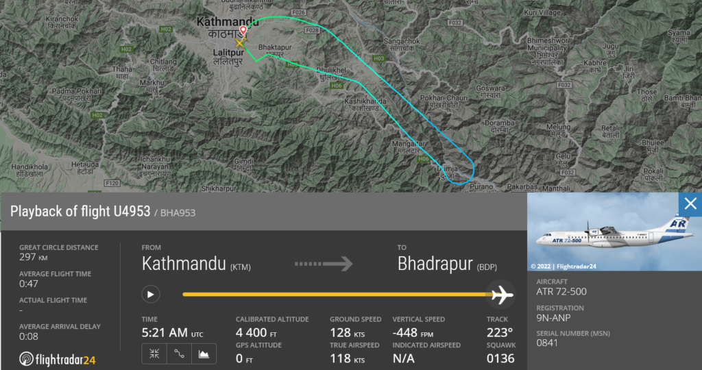Buddha Air flight U4953 from Kathmandu to Bhadrapur returned to Kathmandu due to tyre issue